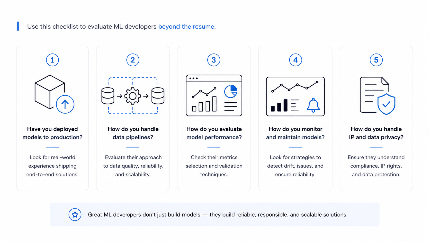 5 Vetting Questions That Separate Real ML Developers from Resume Inflaters