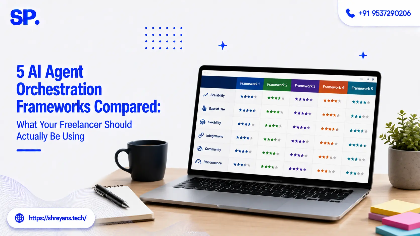 5 AI Agent Orchestration Frameworks Compared (2026)