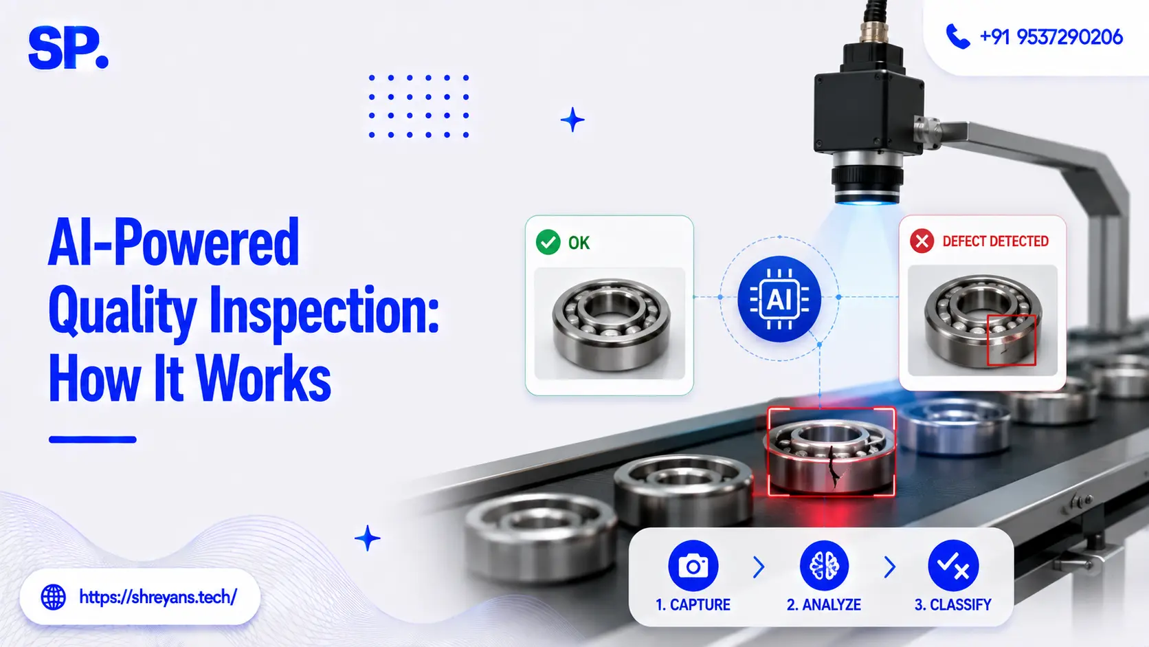 AI-Powered Quality Inspection: How It Works