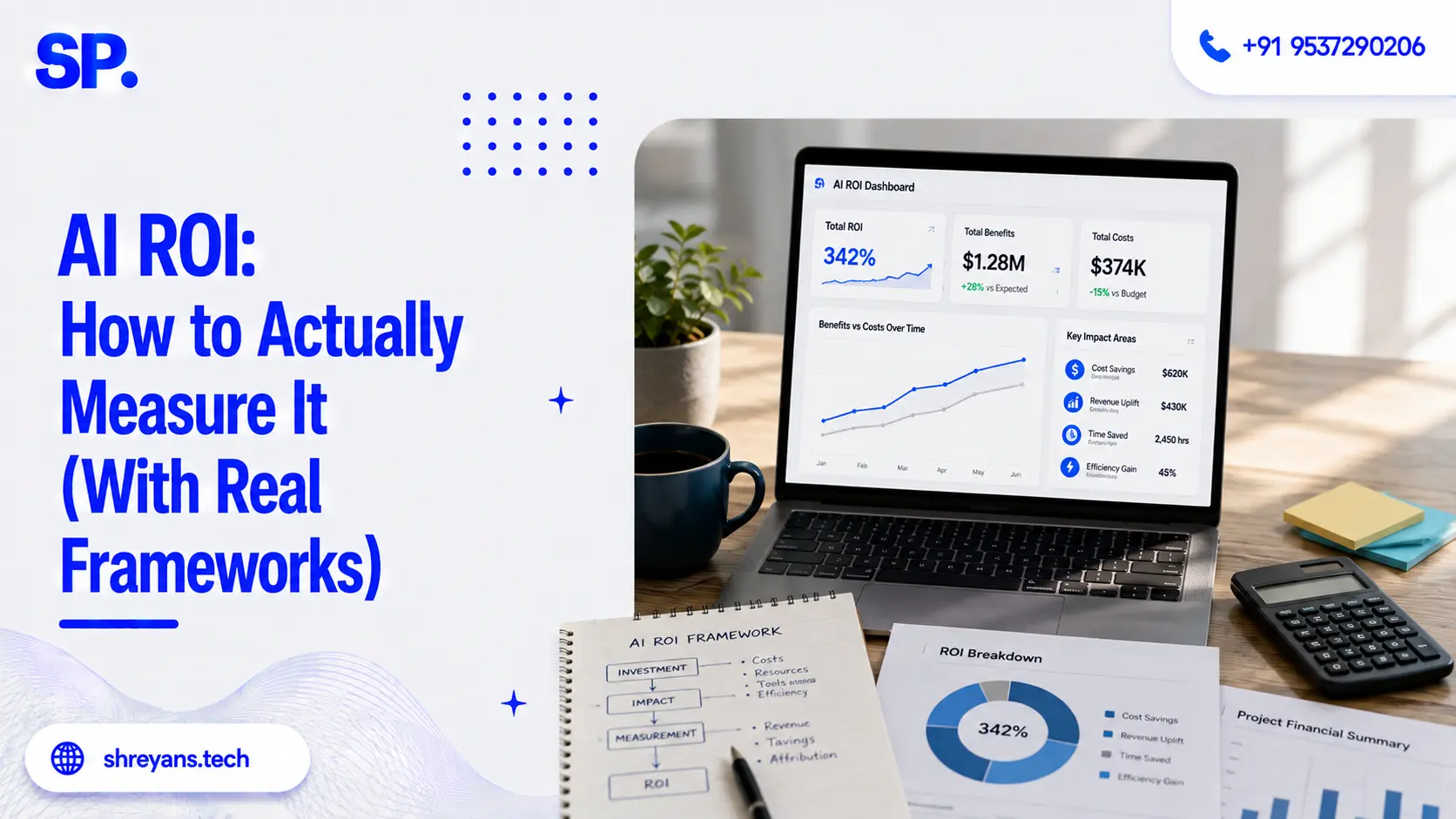 AI ROI: How to Actually Measure It (With Real Frameworks)