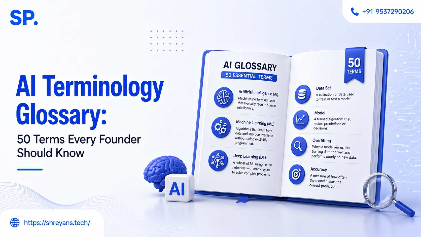 AI Terminology Glossary: 50 Terms Every Founder Should Know