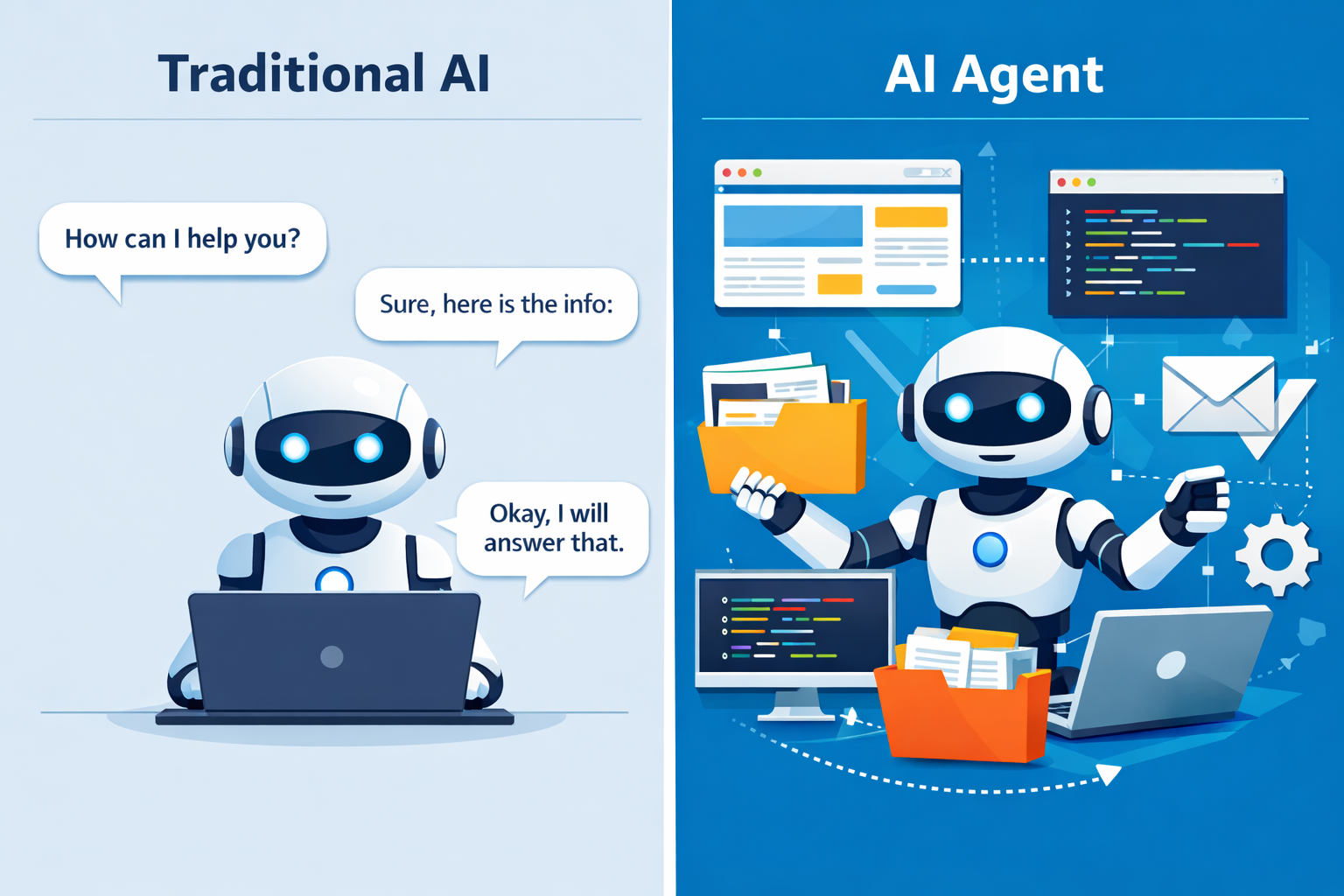  From Chatbots to AI Agents