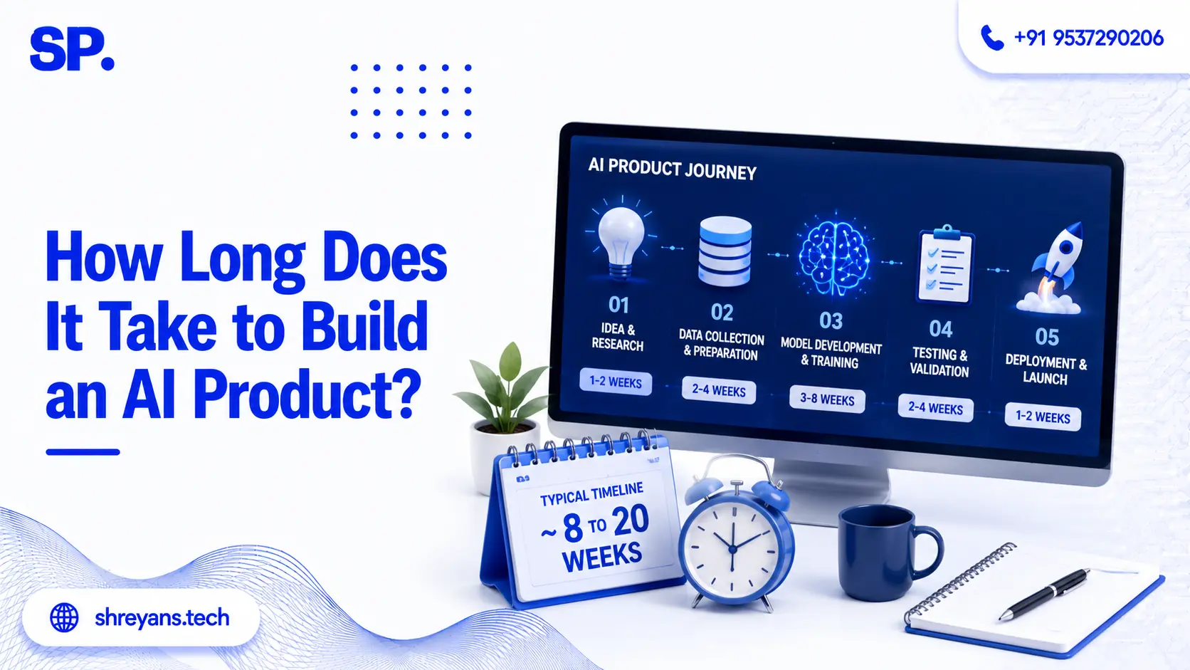 How Long Does It Take to Build an AI Product?