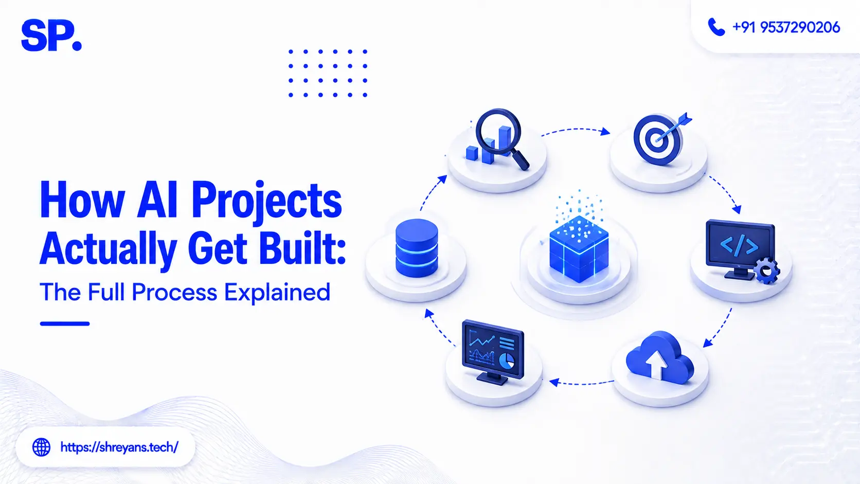 How to Build AI Projects: A Prototype-First Guide