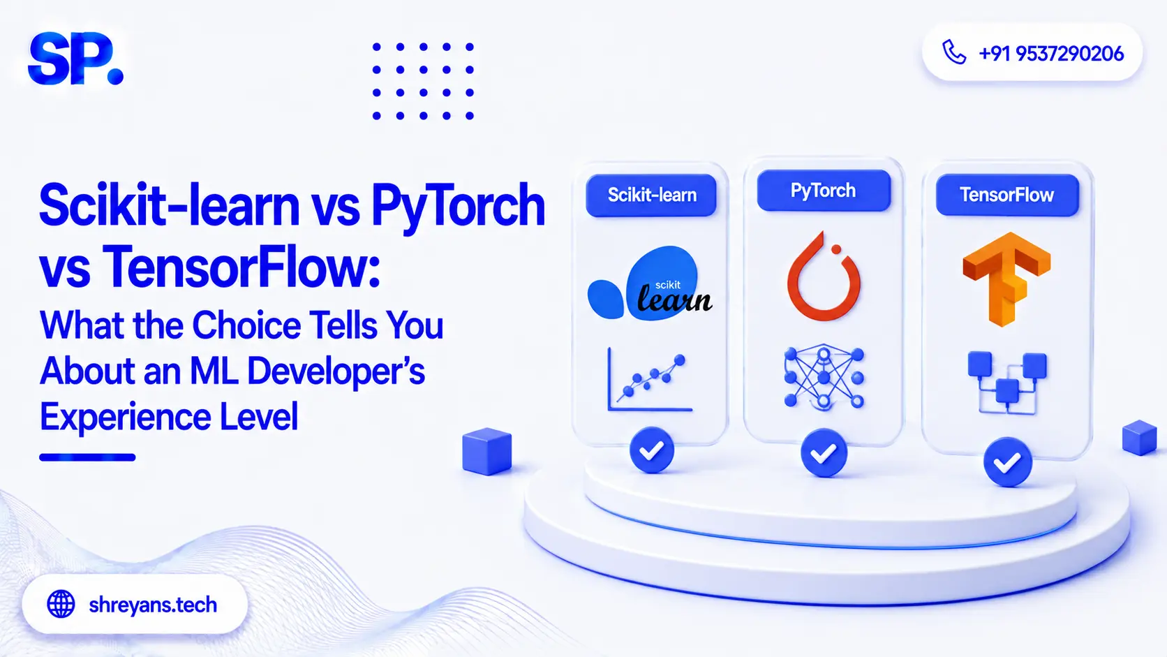Scikit-learn vs PyTorch vs TensorFlow: What the Choice Reveals