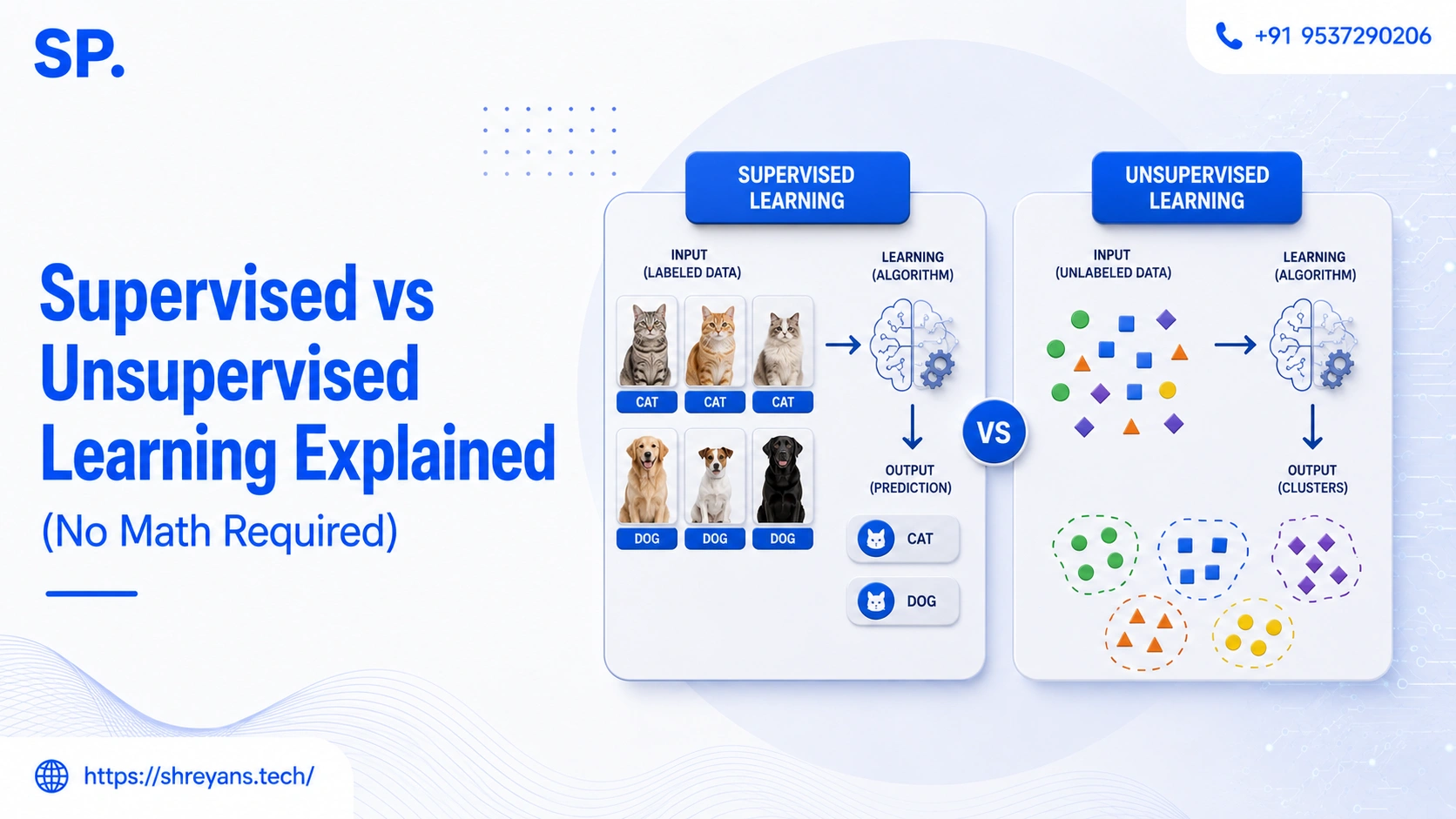 Supervised vs Unsupervised Learning: Which Approach Fits Your Project?