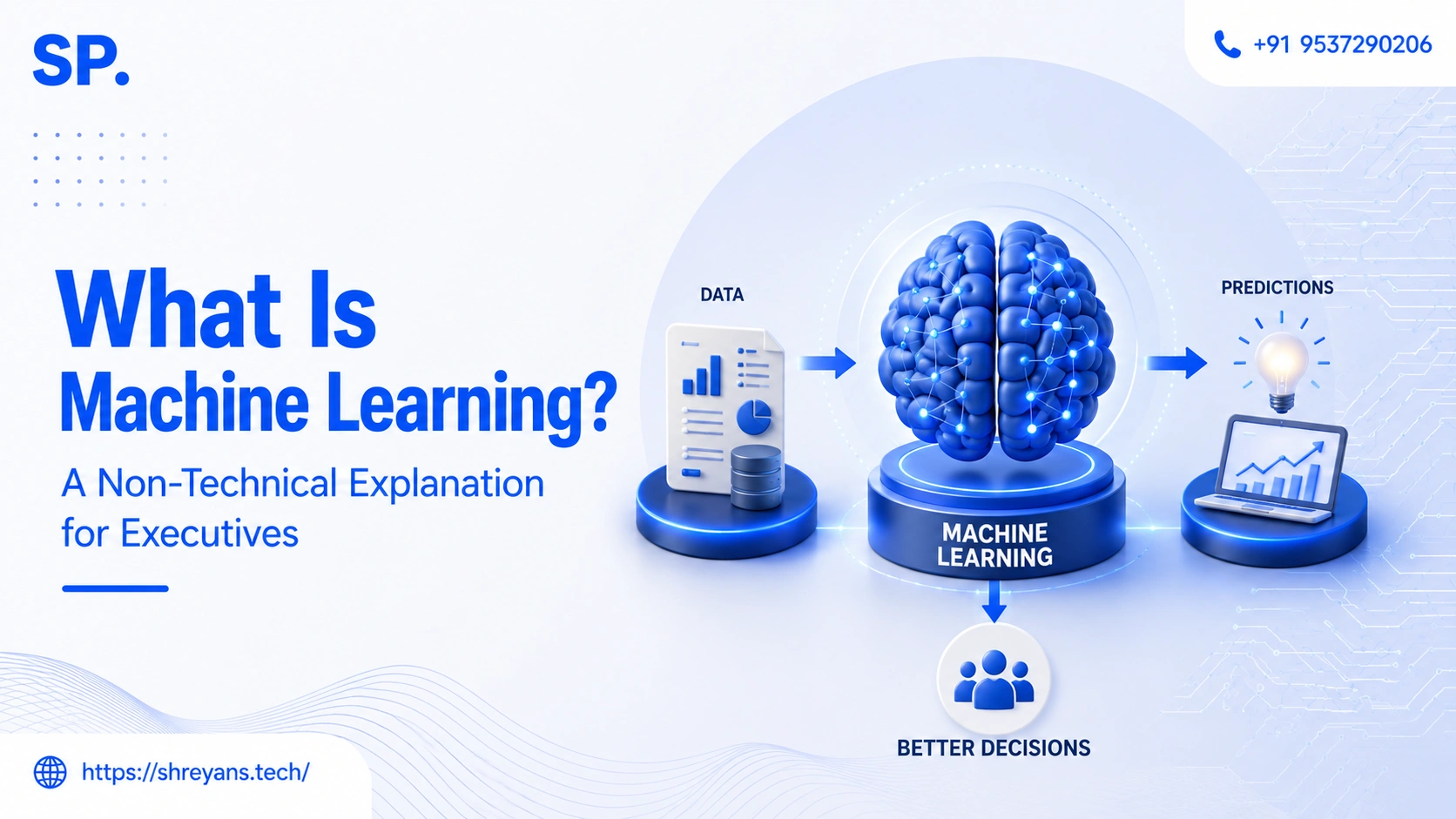 What Is Machine Learning? Executive Guide 2026