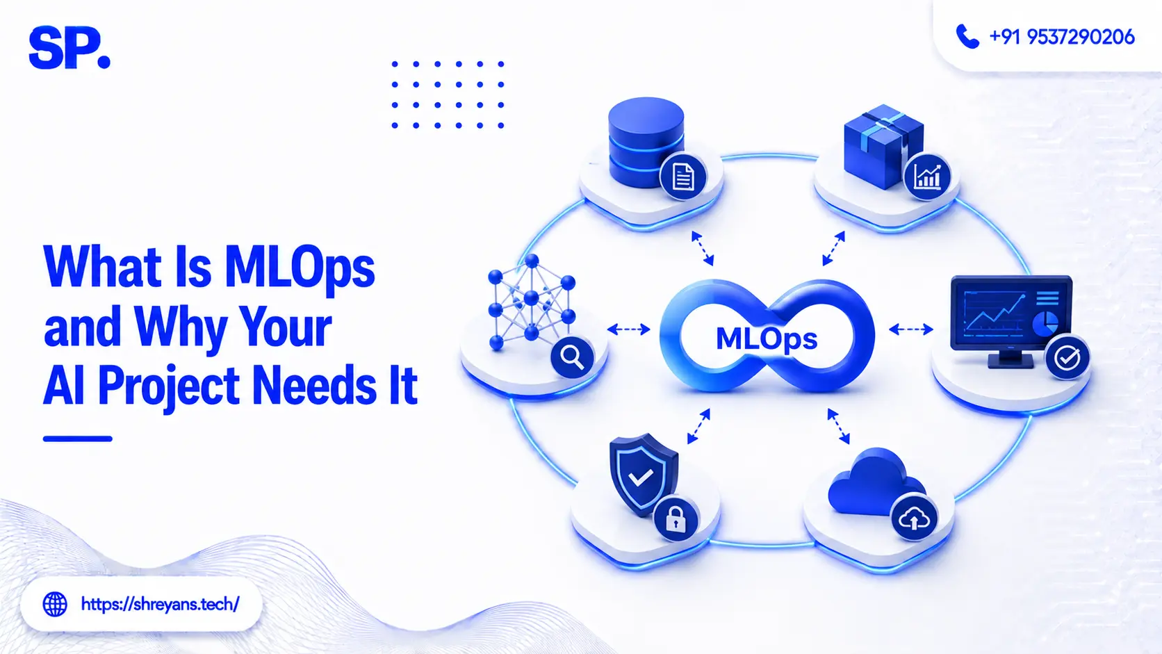 What Is MLOps and Why Your AI Project Needs It